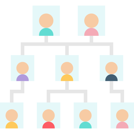 types of network security