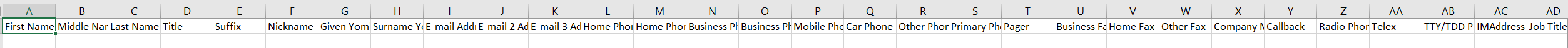 contacts.csv file example